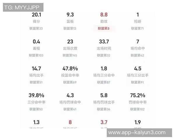 雄鹿重申不卖字母哥其他球队却毫不在意交易传闻